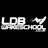 LDB Wakeschool
