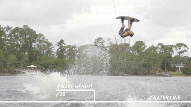 Wakeboarding: "By The Numbers" WSIA (2017)